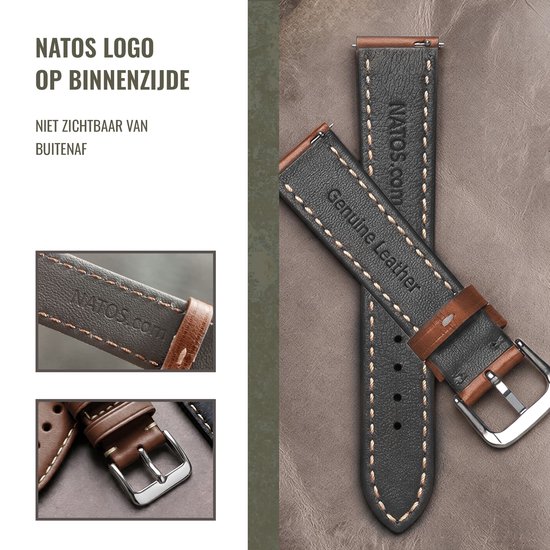 Donkergrijze leren horlogeband met 'NATOS.com' en 'Genuine Leather' logo's aan de binnenzijde. Niet zichtbaar van buitenaf.