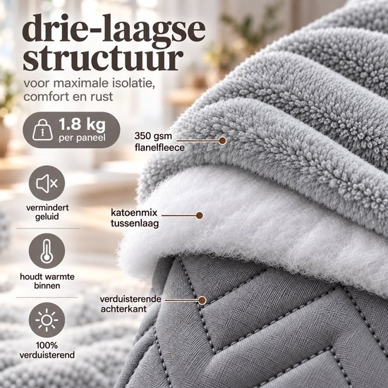 Doorsnede van 3-laags grijs gordijn: 350 gsm fleece, katoenmix tussenlaag en verduisterende achterkant.