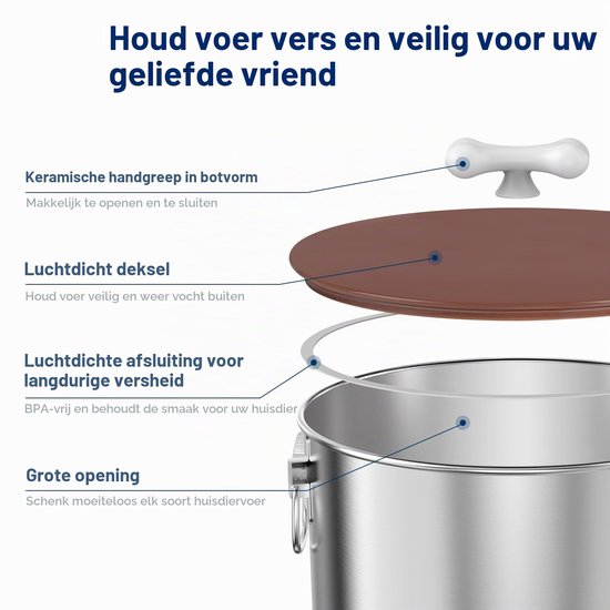Voeropslagcontainer - RVS - Luchtdicht - 35 lbs