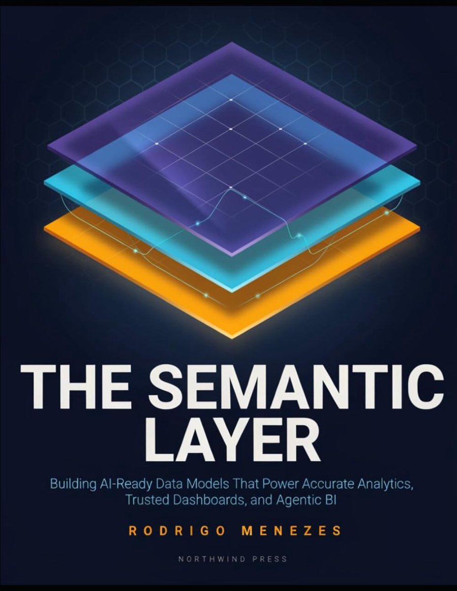 The Semantic Layer: Building AI-Ready Data Models That Power Accurate Analytics, Trusted Dashboards, and Agentic BI - ShopVlot