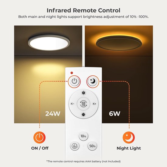 24W Dimbare LED-plafondlamp met afstandsbediening, 30cm Rond Wit Plat Paneel, 5W 2000K Nachtlampje, 3000K-6500K Kleurtemperatuur, Geschikt voor Slaapkamer, Kinderkamer, Badkamer en Gang [Energieklasse F] — afbeelding 4