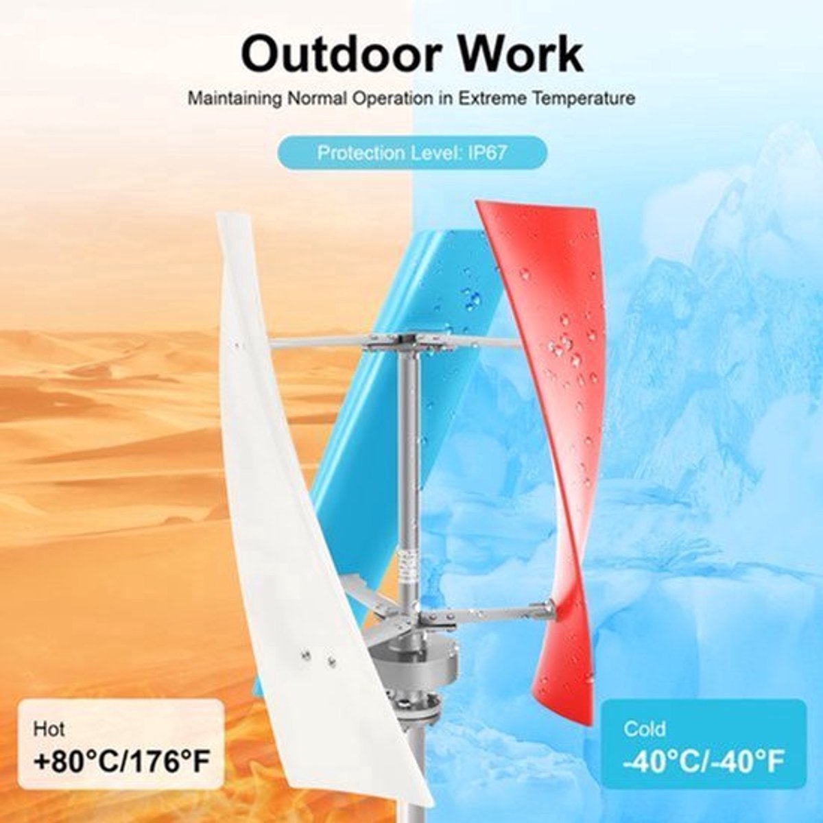 Windturbine Generator 24 V 400 W Blauw - Verticale Spiraal 3 Bladen - ABS Materiaal - Voor Marine En Camper