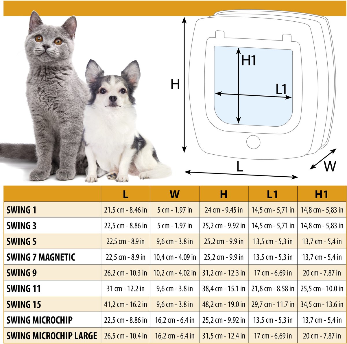 Ferplast Kattenluik Swing 1 - Wit thumbnail 5