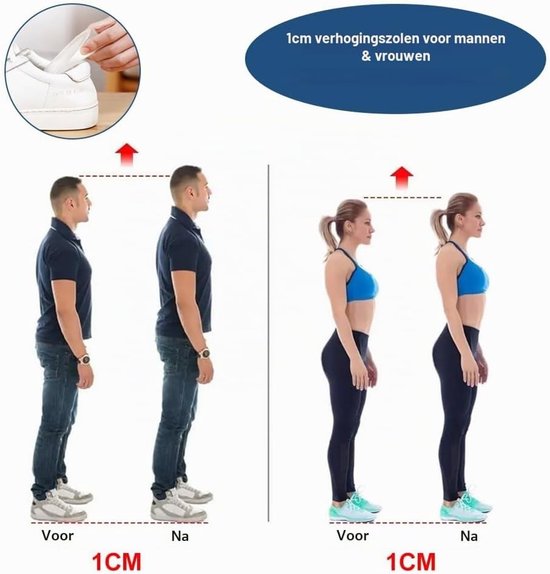 Comfortabele Gel Hakpads voor Ondersteuning van de Hiel en Achillespees - 2 Paar met 1cm Hakwig — afbeelding 3