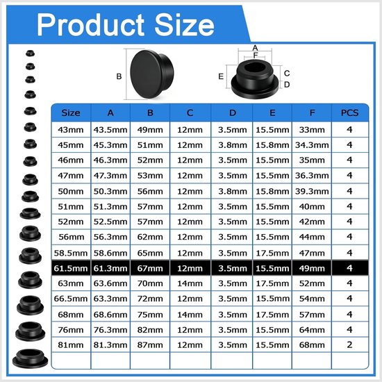 4 Stuks Rubberen Stoppen Zwart 61,5mm voor 60,5-61,5 mm Gat — afbeelding 2