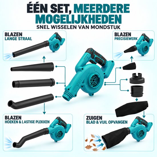 Draadloze Bladblazer en Stofzuiger – 2-in-1 Machine Zonder Accu – Met Blaaspijpen en Opvangzak – Voor Bladeren, Stof, Terras, Garage en Autoreiniging — afbeelding 2