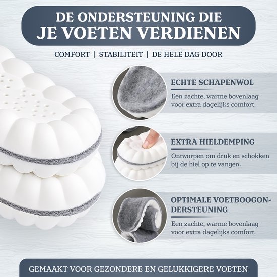 Inlegzolen met witte, gepolsterde basis en grijze wollen toplaag voor comfort en ondersteuning.