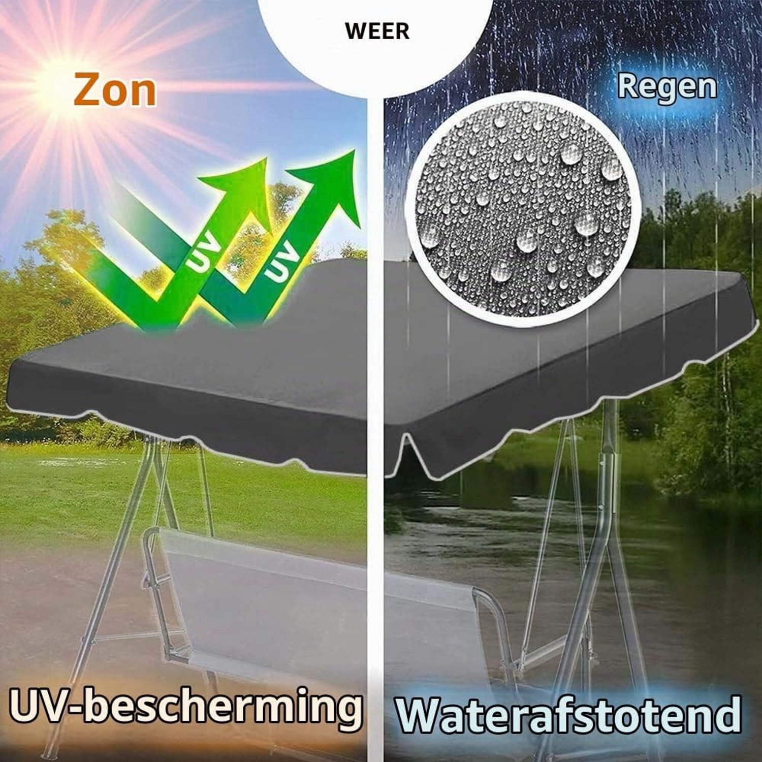 Vervangend Dak voor Schommelbank 210 x 145 cm - Universeel Waterdicht Zonnescherm voor 3-Zits Schommelbank in Grijs van 420D Oxford Stof
