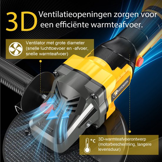 Gele haakse slijper met focus op 3D ventilatieopeningen voor efficiënte warmteafvoer, met grote ventilator.