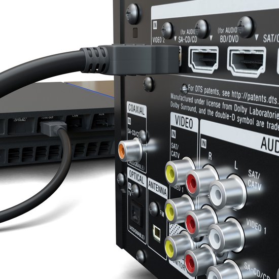 Zwarte HDMI-kabel aangesloten op de achterkant van een zwarte gameconsole en een home-cinemareceiver met diverse aansluitingen.