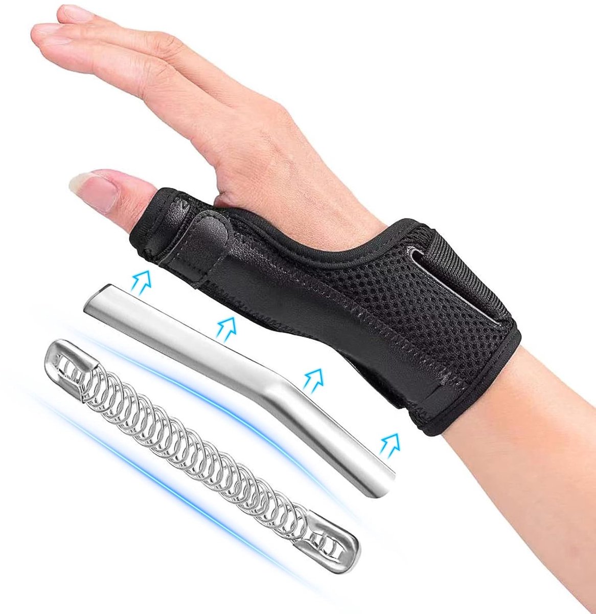 Duimbrace, Omkeerbaar, Duimorthese voor Rechts en Links, Duimspalk met Twee Metalen Rails, Rhizartrose Duimbandage voor Artritis, Peesschedeontsteking, Verstuikingen - S