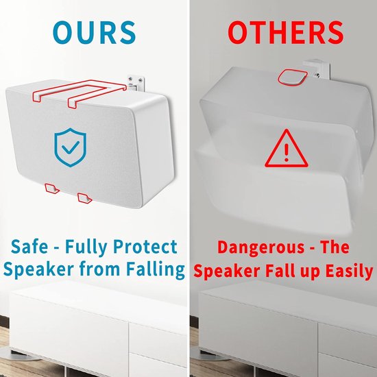 Wandmontage Beugel voor Sonos Five & Play:5 Gen 2 - Kantelbaar & Draaibaar — afbeelding 2