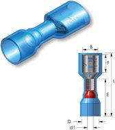 Tirex - Vlakstekkerhuls krimp waterdicht 1,5 ~ 2,5mm² 5st.