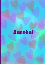 Aanchal