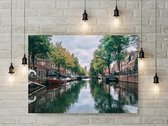Amsterdam canalview