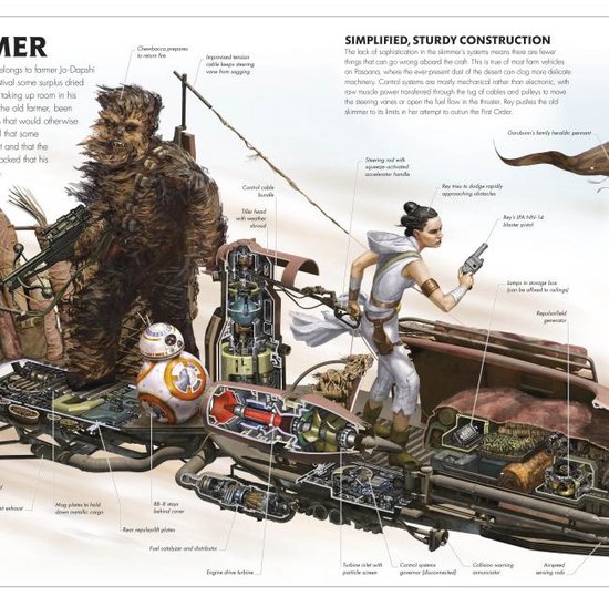 Chewbacca, BB-8 en Rey met een voertuig, deels met dwarsdoorsnede, toont mechanische onderdelen en wapens.