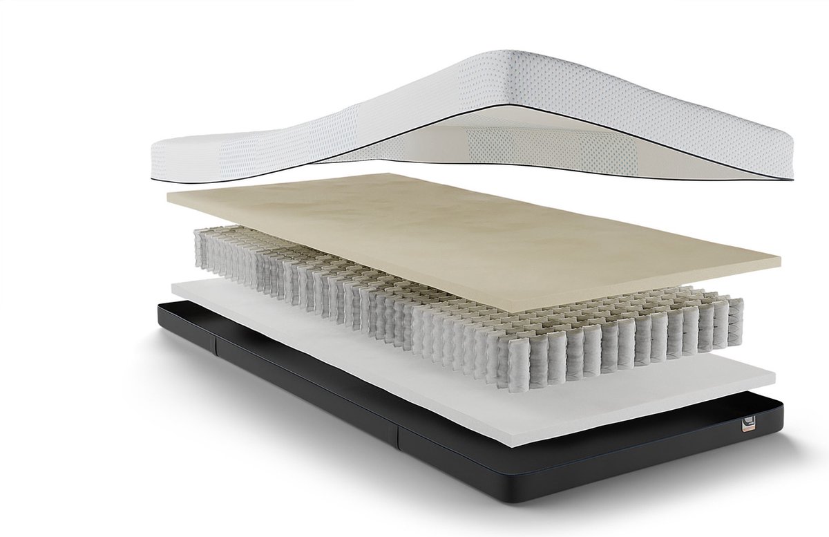 Maxi Plus Pure 200 Matras 90 x 210 cm - Traagschuim Matras - Eenpersoonsmatras - 7 Zonen - Pocketvering - Dikte: 21 cm - H4 — afbeelding 5
