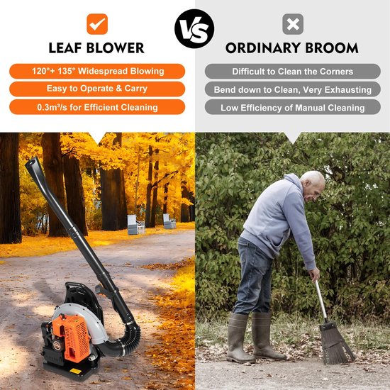 Shoppee bladblazer - Benzine Rugzak Blad Luchtgekoelde Blower 65cc 2-takt Commerciële Tuin Tool 2.7 Kw 6800r/m van Shoppee — afbeelding 4