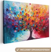 180 cm x 120 cm