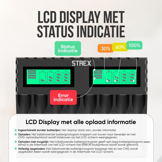 Zwarte Strex batterijlader met 2 LCD displays die de laadstatus per batterij weergeven.
