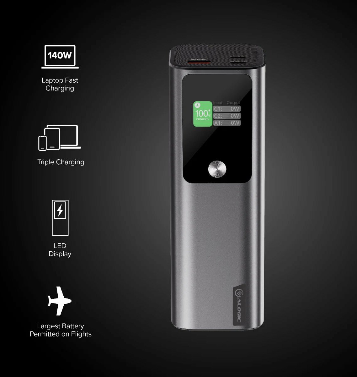 Alogic Ark 3-Poorts Powerbank 27.000 mAh – Max. 140W opladen – 2 x USB-C PD 3.1 max. 65W elk – 1 x USB-A max 22.5W - Grijs