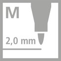 Symbool met een M en 2,0 mm. De punt van een stift is zichtbaar.