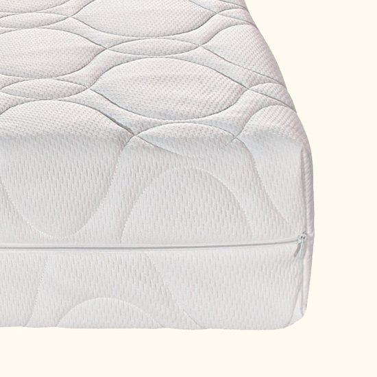 Matrashoes 140x200 - Gratis verzending Matrashoes 140x200 - Gratis verzending