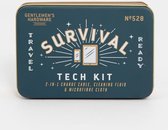 Sissy-Boy - Gentleman's Hardware survival tech kit