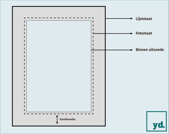 Votre Déco Passe-Partout - Format cadre 30x45cm - Format photo 20x35 cm - Zwart