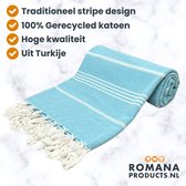 Romana Products Stripe Hamam Baddoek 100cm x 180cm - Turquoise - Hamamdoek - Strandlaken - Saunalaken