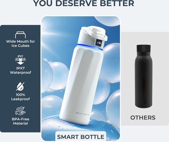 Gourde Connectée WaterH - Tracker D'hydratation Bleu Magnétique, 530 Ml, Neuf