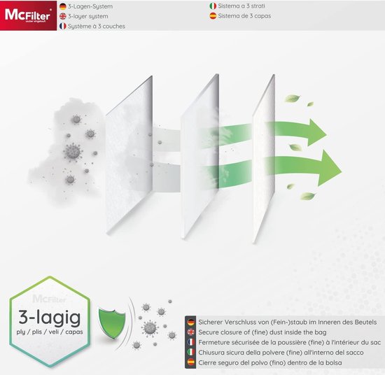 10 non-woven stofzuigerzakken geschikt voor Bosch GAS 20 L AFC - GAS 15 L - GAS 1200 L Professional - zoals Bosch 2605411229 - meerlaags microfleece - stofafdichting