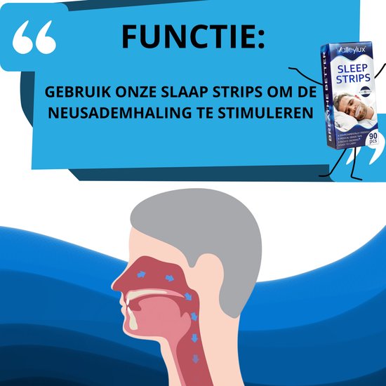 Anti Snurk - Slaaptape - Beter Slapen - Mond Tape - Mondpleisters - Mouth Tape - Sleeptape - Snurk Tape