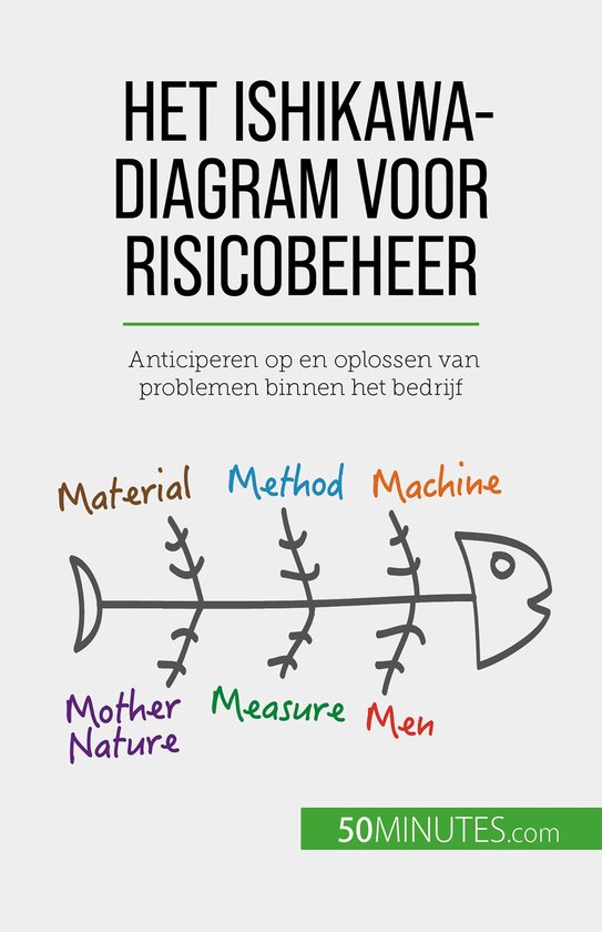 Het Ishikawa-diagram voor risicobeheer - cover