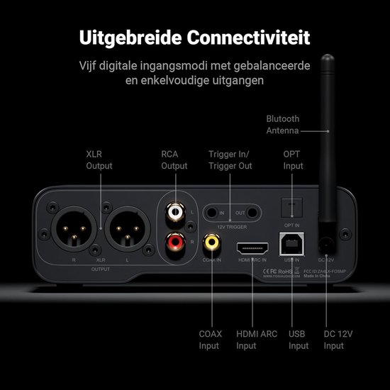 Fosi Audio ZD3 Desktop DAC Preamp, ES9039Q2M, HDMI ARC ...