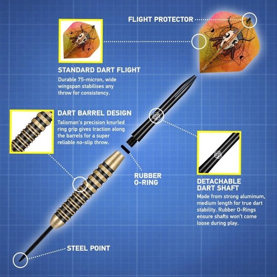 Shot Talisman Brass - 24 Gram van Shot! — afbeelding 2