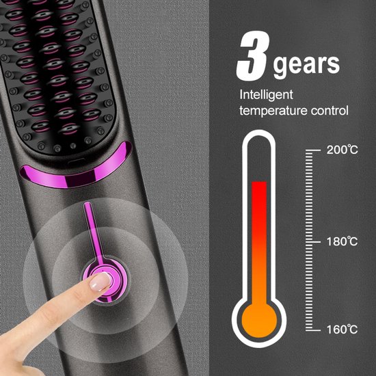 Vinger drukt op roze knop van grijze haarstyler met thermometericoon.
