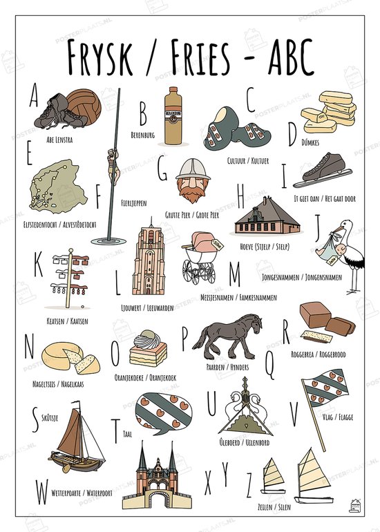 ABC Poster Fryslân / Friesland - 30 x 40 cm - Educatieve Letterposter met Handgetekende Illustraties - Kinderkamer & Wanddecoratie - Woondecoratie - Relatiegeschenk