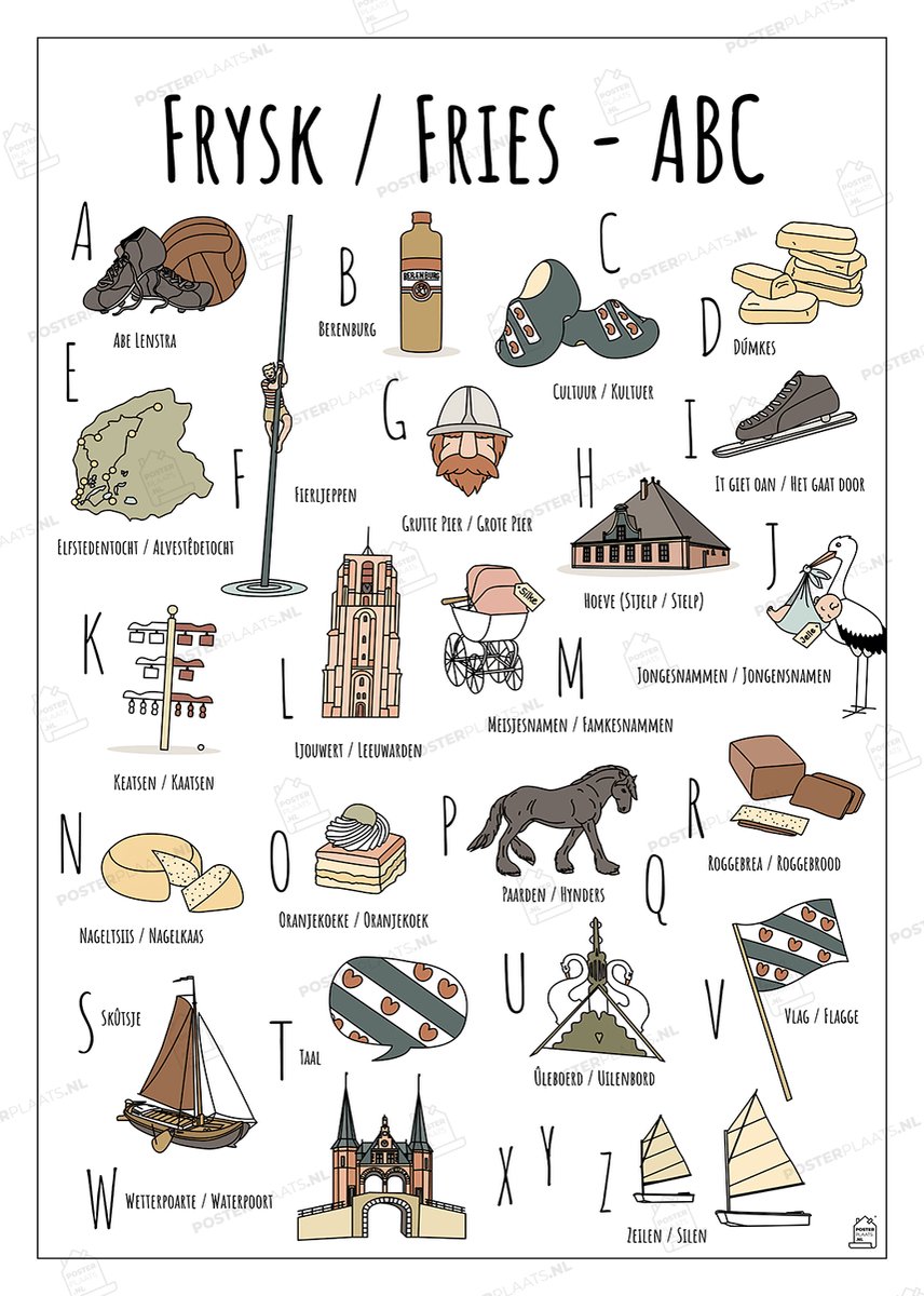 ABC Poster Fryslân / Friesland - 30 x 40 cm - Educatieve Letterposter met Handgetekende Illustraties - Kinderkamer & Wanddecoratie - Woondecoratie - Relatiegeschenk