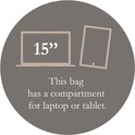 Iconen tonen een laptopvak van 15 inch en de vermelding 'This bag has a compartment for laptop or tablet'.