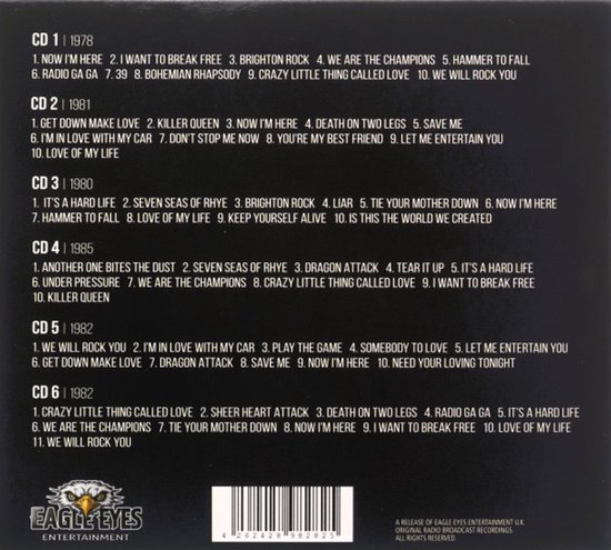 Achterkant CD box met lijst van nummers per CD en jaartallen 1978-1982.