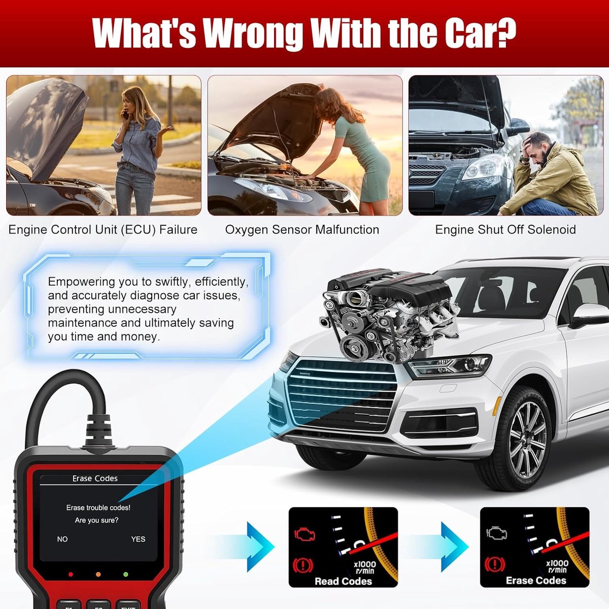 Senzo OBD2 Scanner - OBD - Auto Uitleesapparatuur - Universeel thumbnail 5