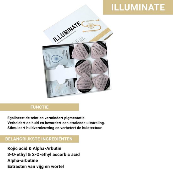 Illuminate Restart Kit – Oxygen Pods – Oxypods – Zuurstoftherapie voor pigment & glow – Verhelderende gezichtsbehandeling – 6 pods + 6 gels + 6 serums