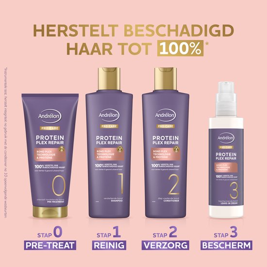 Vier Andrélon producten: pre-treatment tube, shampoo fles, conditioner fles, leave-in cream spray.