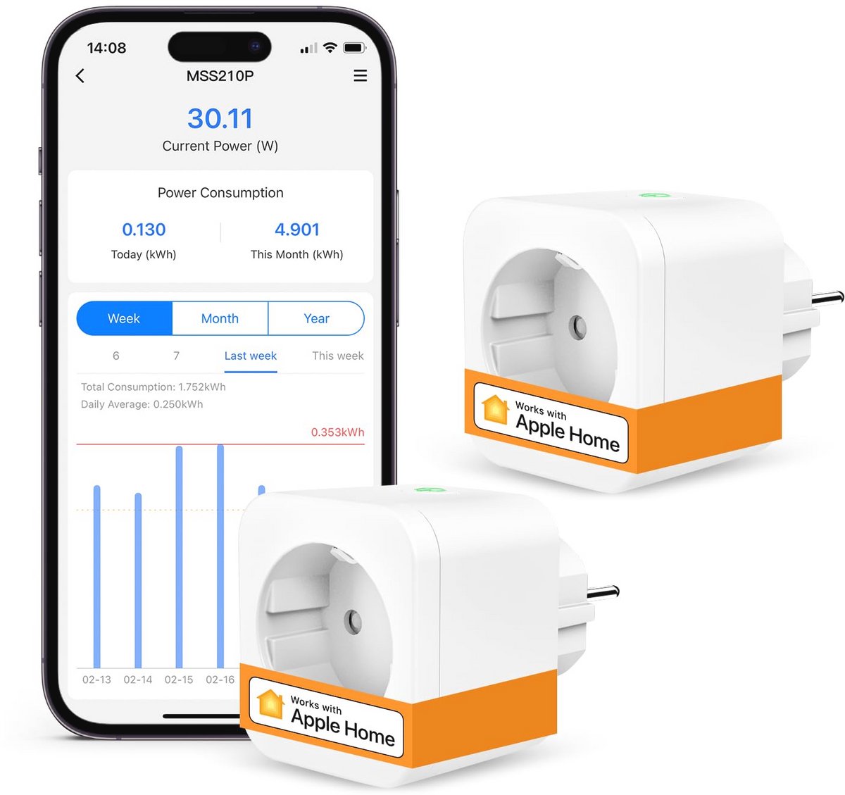 Slim Wifi Stopcontact 16A met HomeKit, Programmeerbaar en Energierapportage