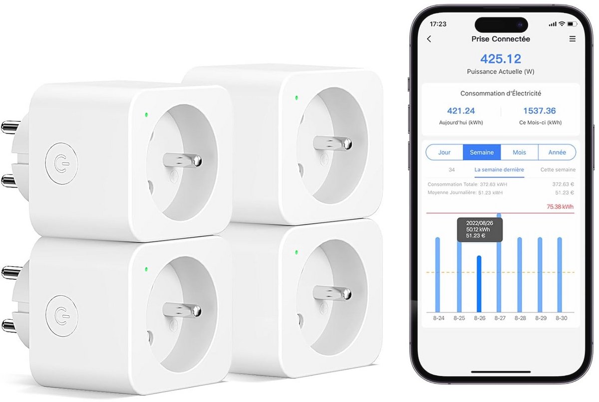 Slimme Wifi Stopcontacten - 16A, 4 stuks met Spraakbediening en Energietracking, Compatibel met Alexa en Google Home