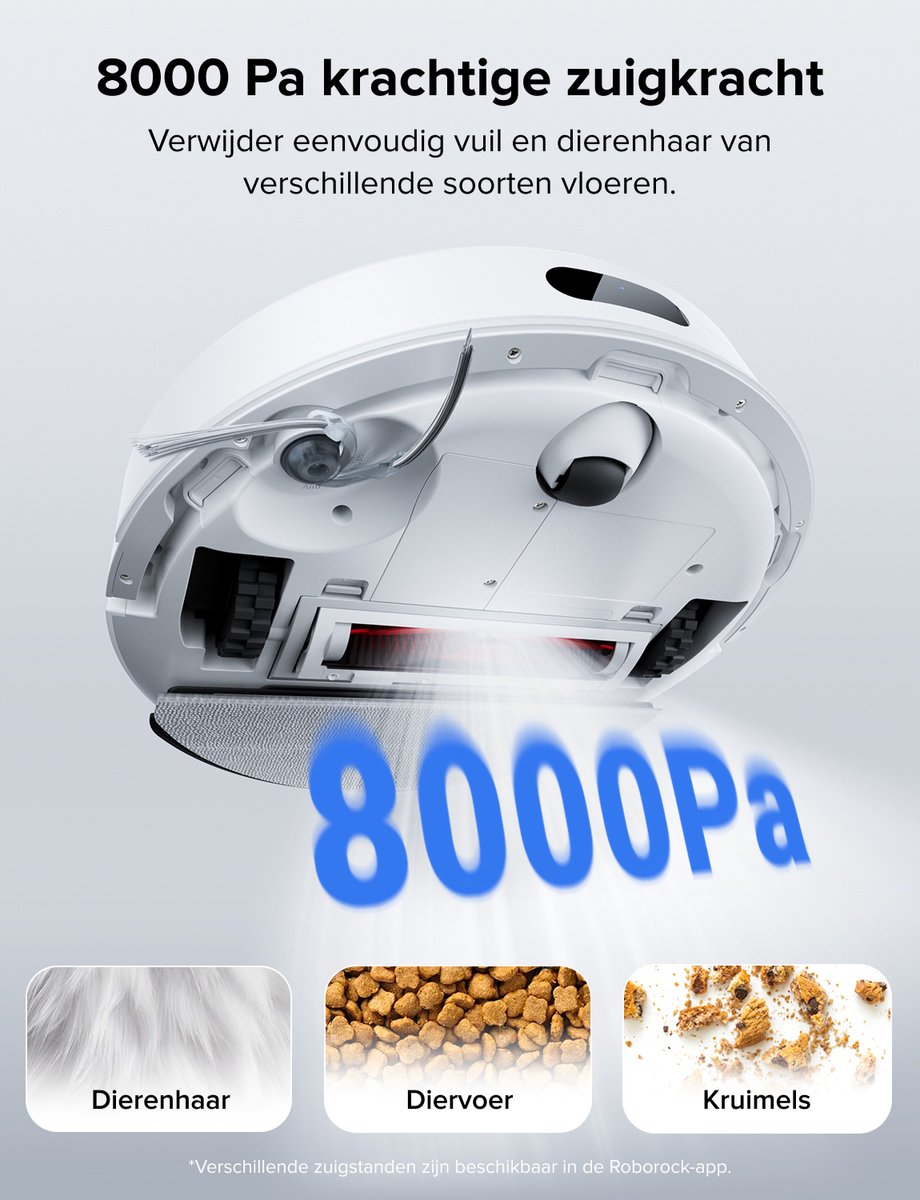 Afbeelding 3 van Roborock Q7 L5 Robotstofzuiger – 8000 Pa Hyperforce Zuigkracht – Dubbele Anti-Klit – Nauwkeurige LiDAR Navigatie –Slimme Verboden Zone –Multi-Level Mapping – Automatisch Opladen – APP–Wit –Q5 PRO Upgrade