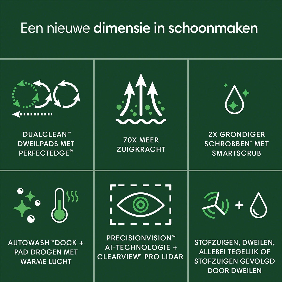 iRobot Roomba® Plus 505 Combo Robot + Autowash™ Dock - Robotstofzuiger met Dweilfunctie - Zwart - N1850 — afbeelding 4