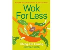 Wok for Less