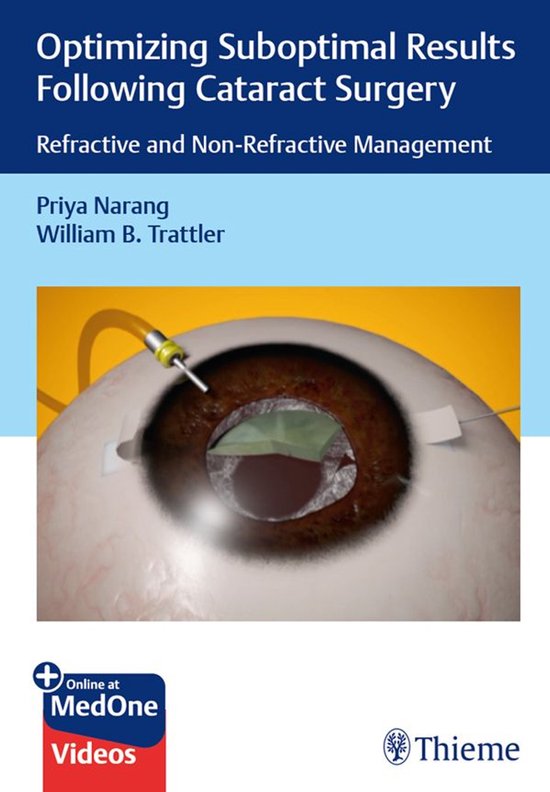Optimizing Suboptimal Results Following Cataract Surgery - cover